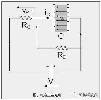 充电机电容充放电原理