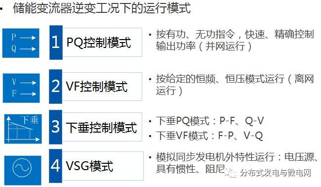 大容量充电机充电电池储能系统解决方案及应用