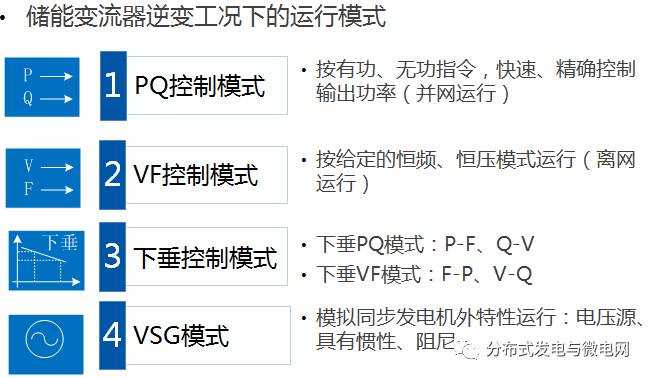 大容量充电机充电电池储能系统解决方案及应用