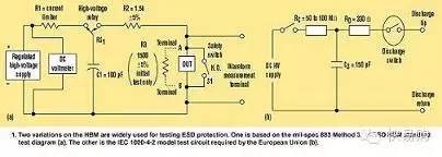 充电机充电高速电路的ESD保护最佳设计方案