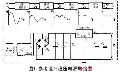 直流稳压电源电路图