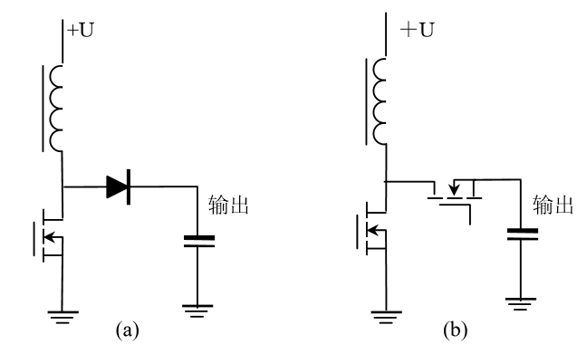 二极管整流变换器和(b)同步整流变换器