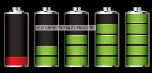 充电机充电储能超级电容器系统的应用