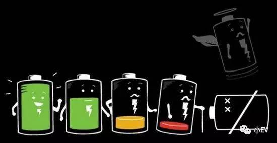 充电机充电锂电池取代铅酸电池还要多少年？