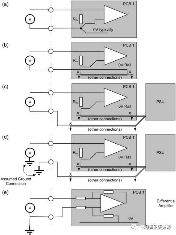 直流稳压电源输入信号接地