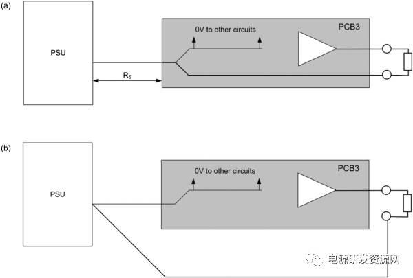 直流稳压电源输出信号返回路径