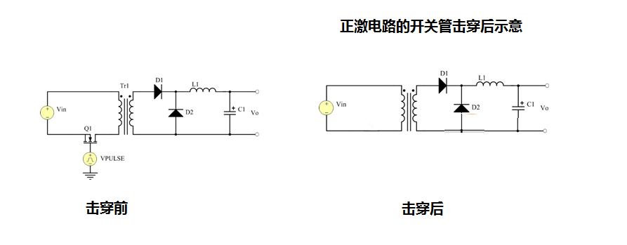 选择隔离电源还是非隔离直流稳压电源解析