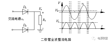 直流稳压电源桥式整流电路图及工作原理 直流稳压电源桥式整流电路图及工作原理