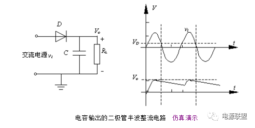 直流稳压电源桥式整流电路图及工作原理 直流稳压电源桥式整流电路图及工作原理