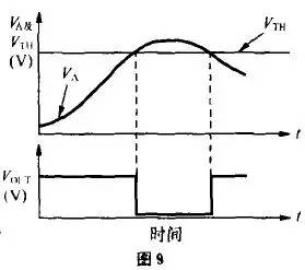 电压比较器工作原理