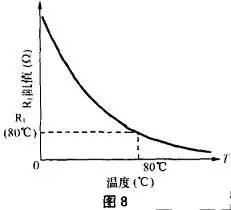 电压比较器工作原理