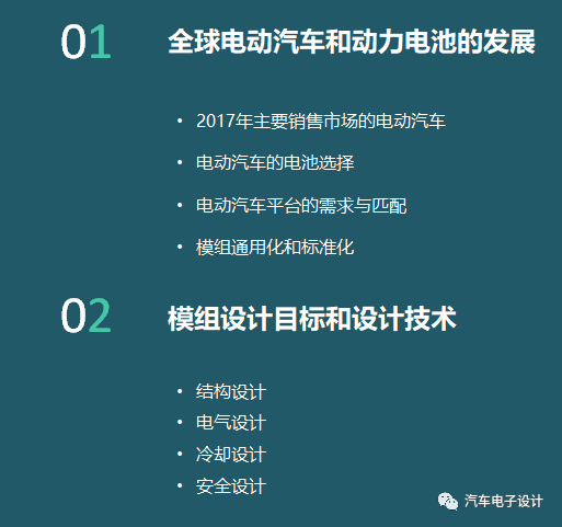 电动汽车用充电机充电动力电池模组设计研究