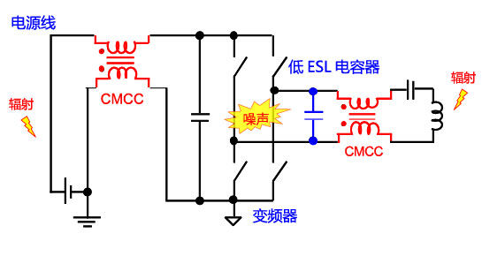 蓄电池充电机无线充电器的噪声对策