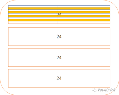 BMW与Tesla设计的智能充电机充电蓄电池系统哪家更强? BMW与Tesla设计的智能充电机充电蓄电池系统哪家更强?