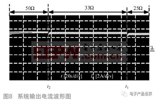 如何基于双LCC实现电动汽车多阶段恒流蓄电池充电机无线充电技术? 如何基于双LCC实现电动汽车多阶段恒流蓄电池充电机无线充电技术?