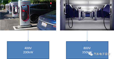 充电机充电电池系统高压化的方案选择