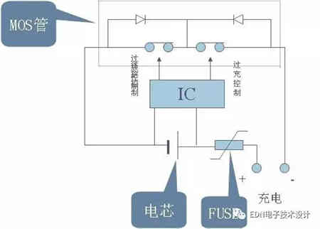 探讨充电机充电锂电池保护板原理