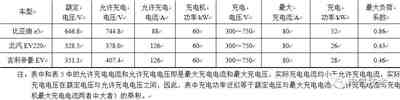 电动汽车蓄电池充电机设计难点分析与解决方案 电动汽车蓄电池充电机设计难点分析与解决方案