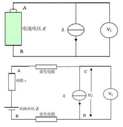 充电机充电锂离子蓄电池最常用的性能测试-放电曲线分析攻略 充电机充电锂离子蓄电池最常用的性能测试-放电曲线分析攻略