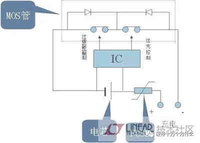 充电机充电锂电池保护板原理