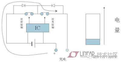 充电机充电锂电池保护板原理