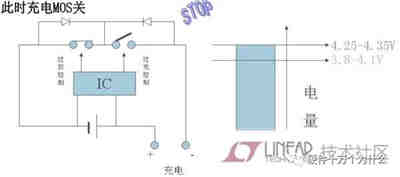 充电机充电锂电池保护板原理