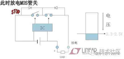 充电机充电锂电池保护板原理