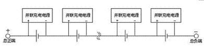 四种高电压充电机充电锂离子蓄电池组的充电方法比较 四种高电压充电机充电锂离子蓄电池组的充电方法比较