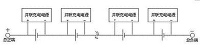 四种高电压充电机充电锂离子蓄电池组的充电方法比较