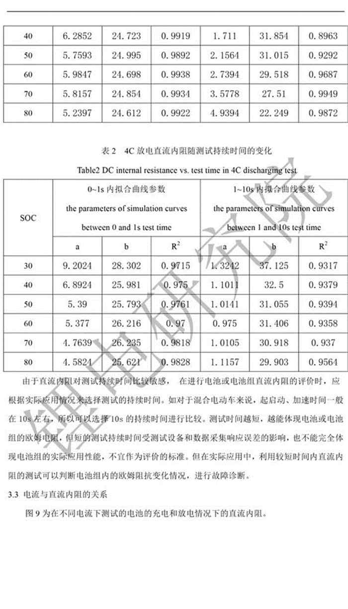 充电机充电锂电池直流内阻测定及内阻偏大原因解析 充电机充电锂电池直流内阻测定及内阻偏大原因解析