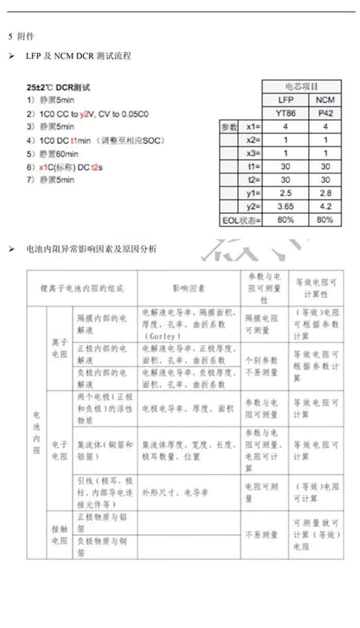 充电机充电锂电池直流内阻测定及内阻偏大原因解析 充电机充电锂电池直流内阻测定及内阻偏大原因解析