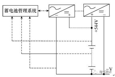 充电机充电蓄电池组串联充电时防止过充电保护控制该如何解决？