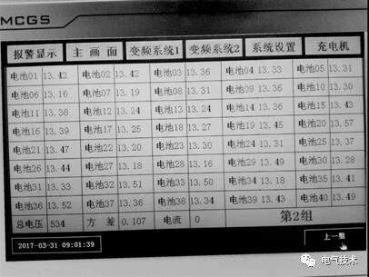 充电机充电蓄电池组串联充电时防止过充电保护控制该如何解决? 充电机充电蓄电池组串联充电时防止过充电保护控制该如何解决?