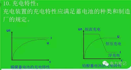 深入解析直流系统中的充电机和放电装置