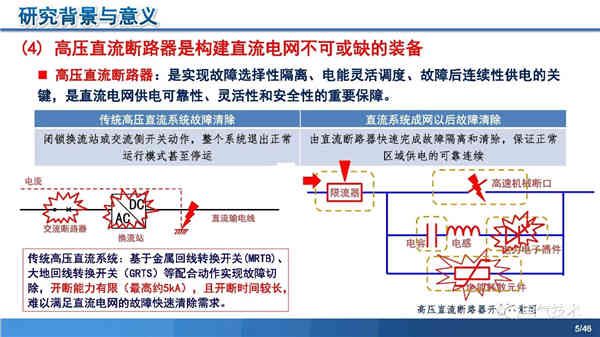 高压直流稳压电源短路电流限制与开断技术研究