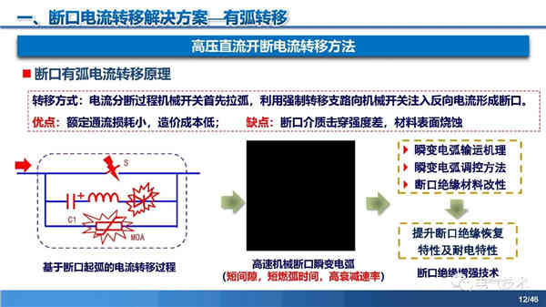 高压直流稳压电源短路电流限制与开断技术研究