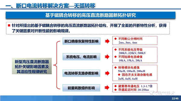 高压直流稳压电源短路电流限制与开断技术研究