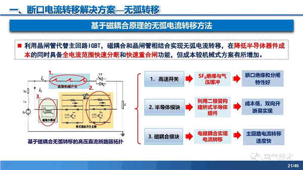 高压直流稳压电源短路电流限制与开断技术研究