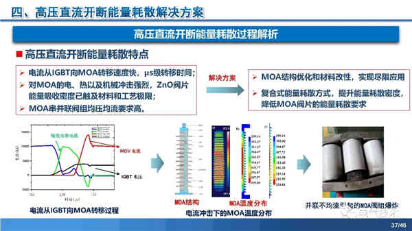 高压直流稳压电源短路电流限制与开断技术研究