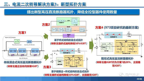 高压直流稳压电源短路电流限制与开断技术研究