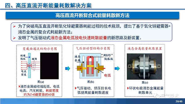 高压直流稳压电源短路电流限制与开断技术研究