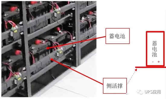 UPS充电机充电蓄电池安装布局的建议 UPS充电机充电蓄电池安装布局的建议