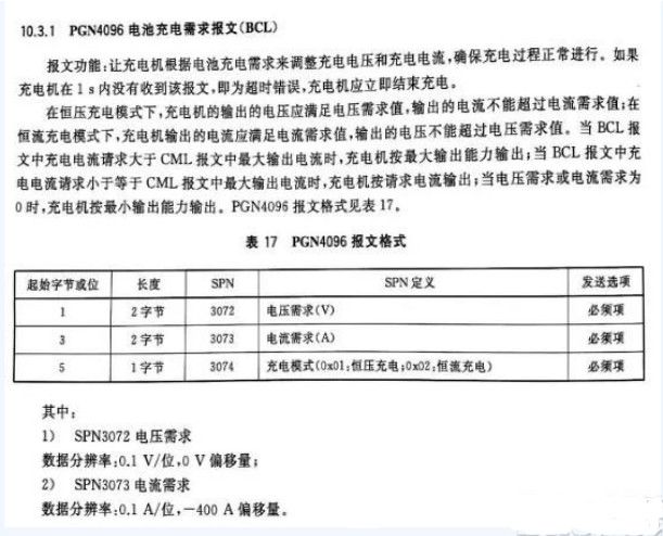 蓄电池充电机的恒流充电和恒压充电电路怎样区别? 蓄电池充电机的恒流充电和恒压充电电路怎样区别?
