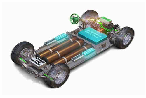 汽车充电机充电蓄电池安全测试不能急功近利