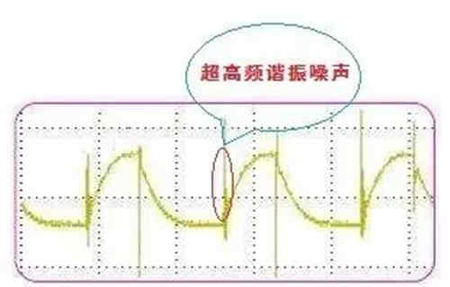 直流电源的低频纹波、高频纹波、环路纹波、共模噪声、谐振噪声