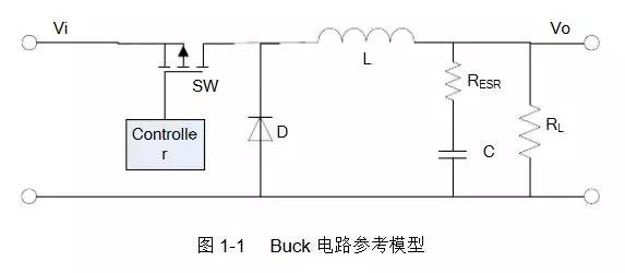 直流稳压电源的电感选择和布局布线 直流稳压电源的电感选择和布局布线