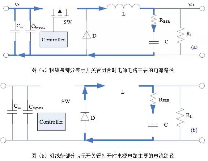 直流稳压电源的电感选择和布局布线 直流稳压电源的电感选择和布局布线
