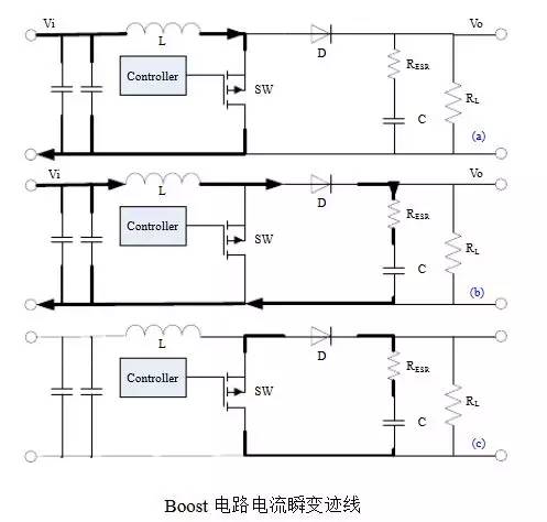 直流稳压电源的电感选择和布局布线 直流稳压电源的电感选择和布局布线