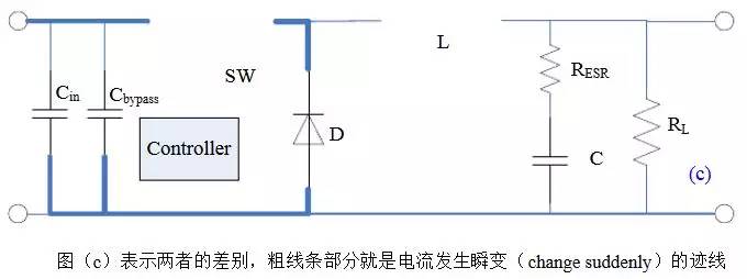 直流稳压电源的电感选择和布局布线 直流稳压电源的电感选择和布局布线