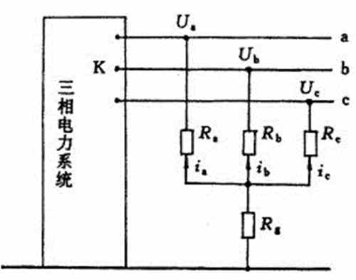 直流稳压电源电路设计工程师解析什么是浪涌(1) 直流稳压电源电路设计工程师解析什么是浪涌(1)